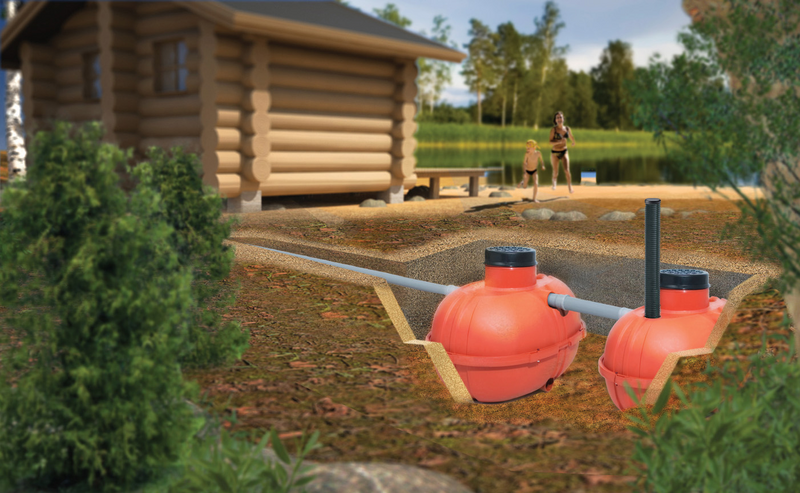 Mökkikaivo Uponor 1050930