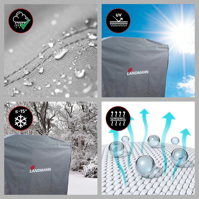 Suojapeite Landmann Premium XL