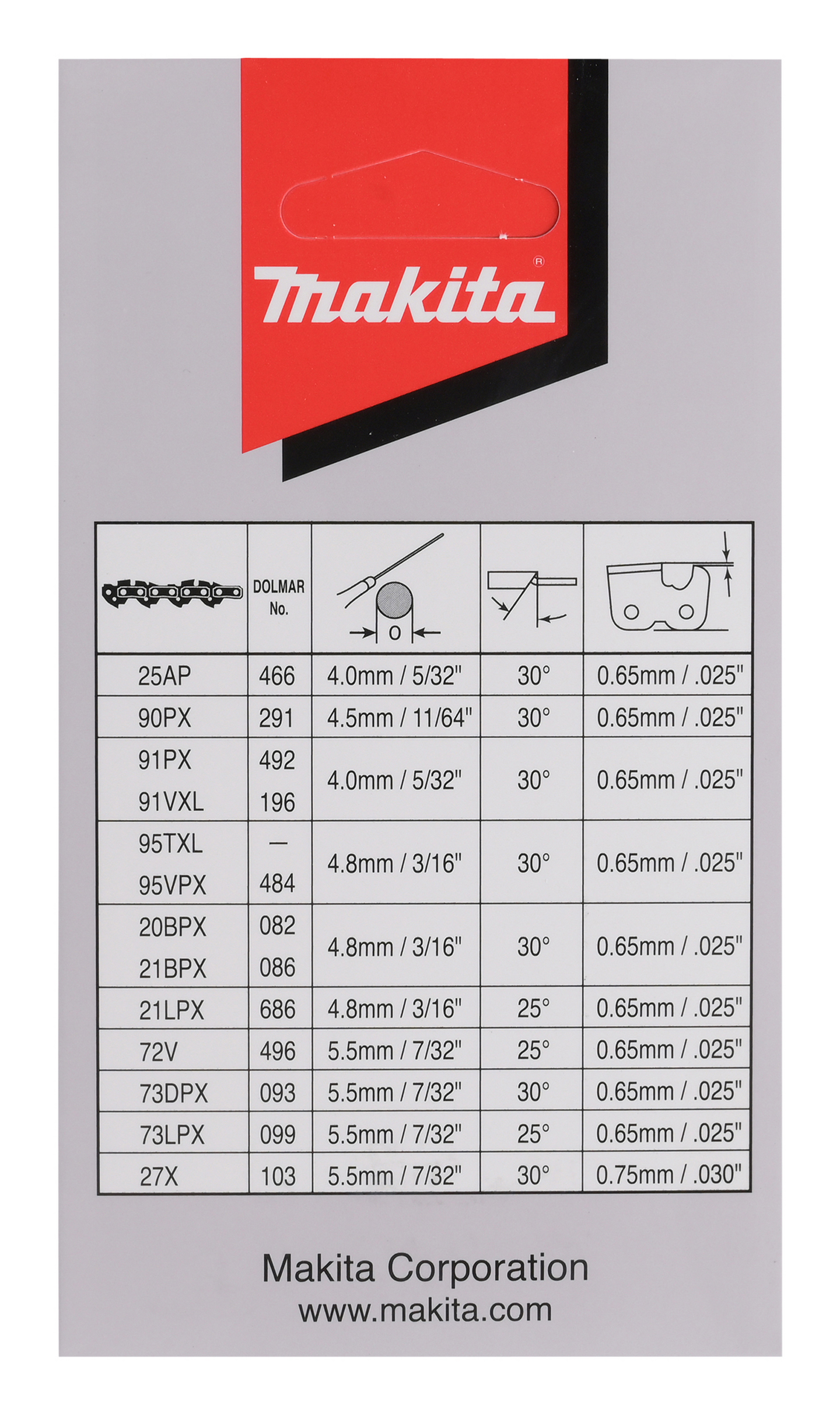 Teräketju Makita 18in 0,325 1,1mm -70