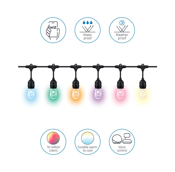 Led-valosarja WiZ 1,48m 120lm 12W 2700-5000K RGB