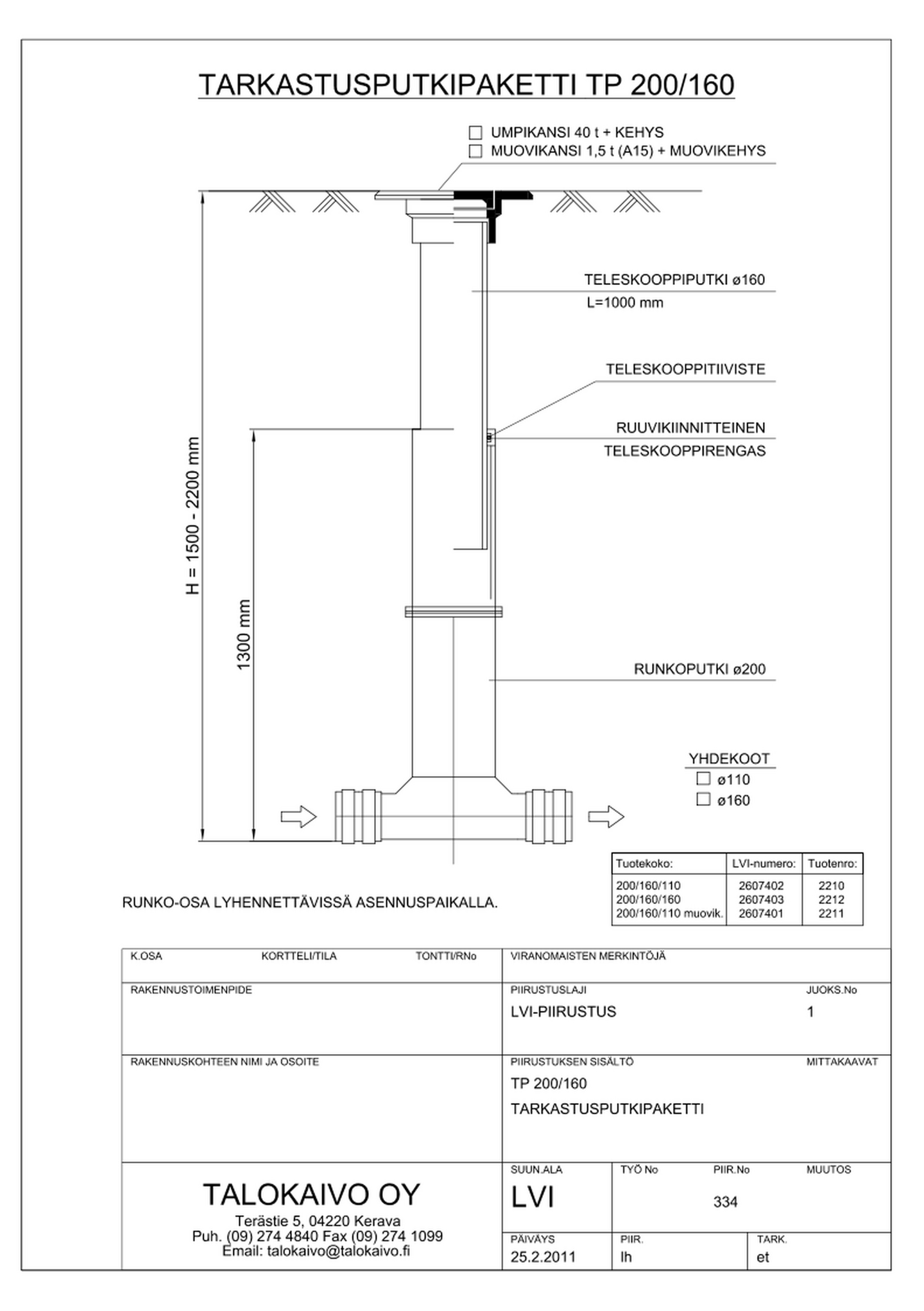 Tarkastuskaivopaketti Talokaivo 200x110 2,2m 40tn umpikannella