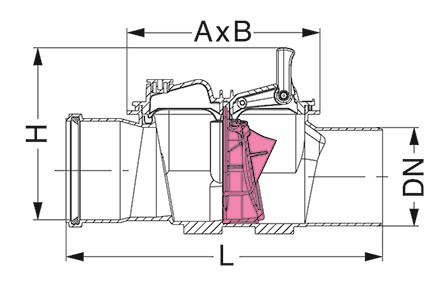 Padotusventtiili käsikahvalla Saint-Gobain DN200 PVC