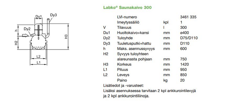 Saunakaivo Labko 300l 3461335