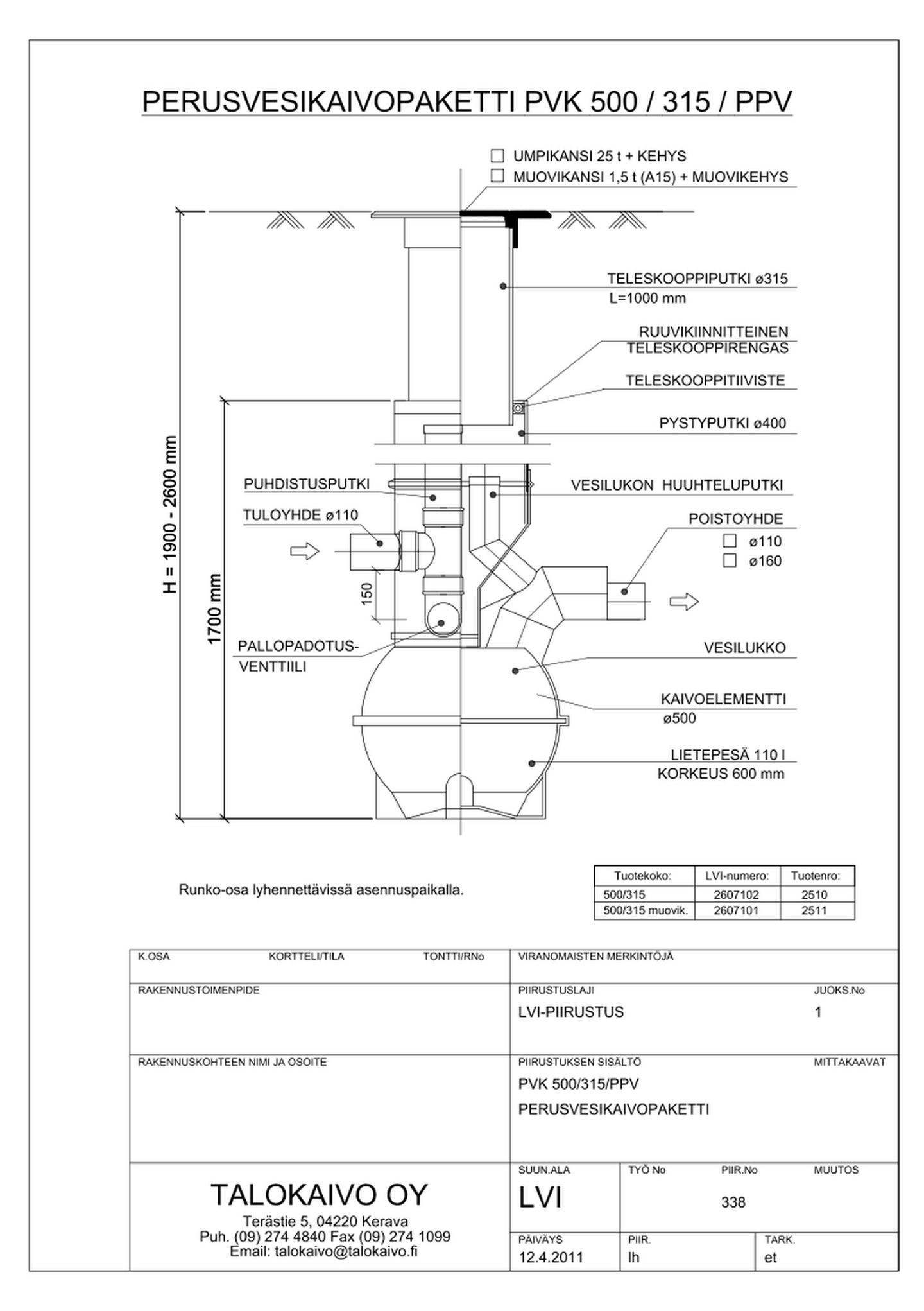 Pihakaivopaketti Talokaivo 500x315x110L 1,5tn