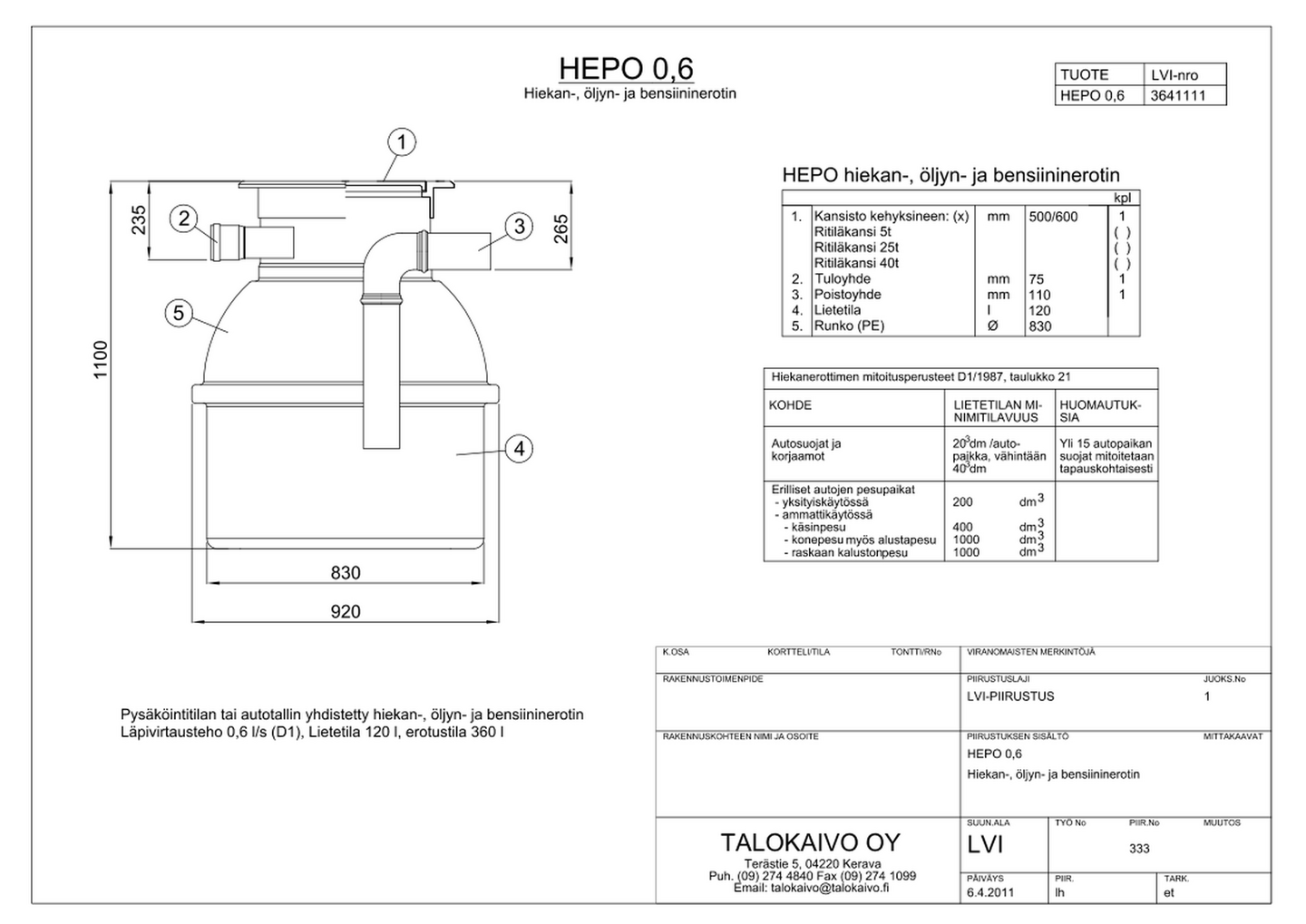 Öljy- ja hiekanerotin Talokaivo 0,6 l/s 120/360l 5 tn