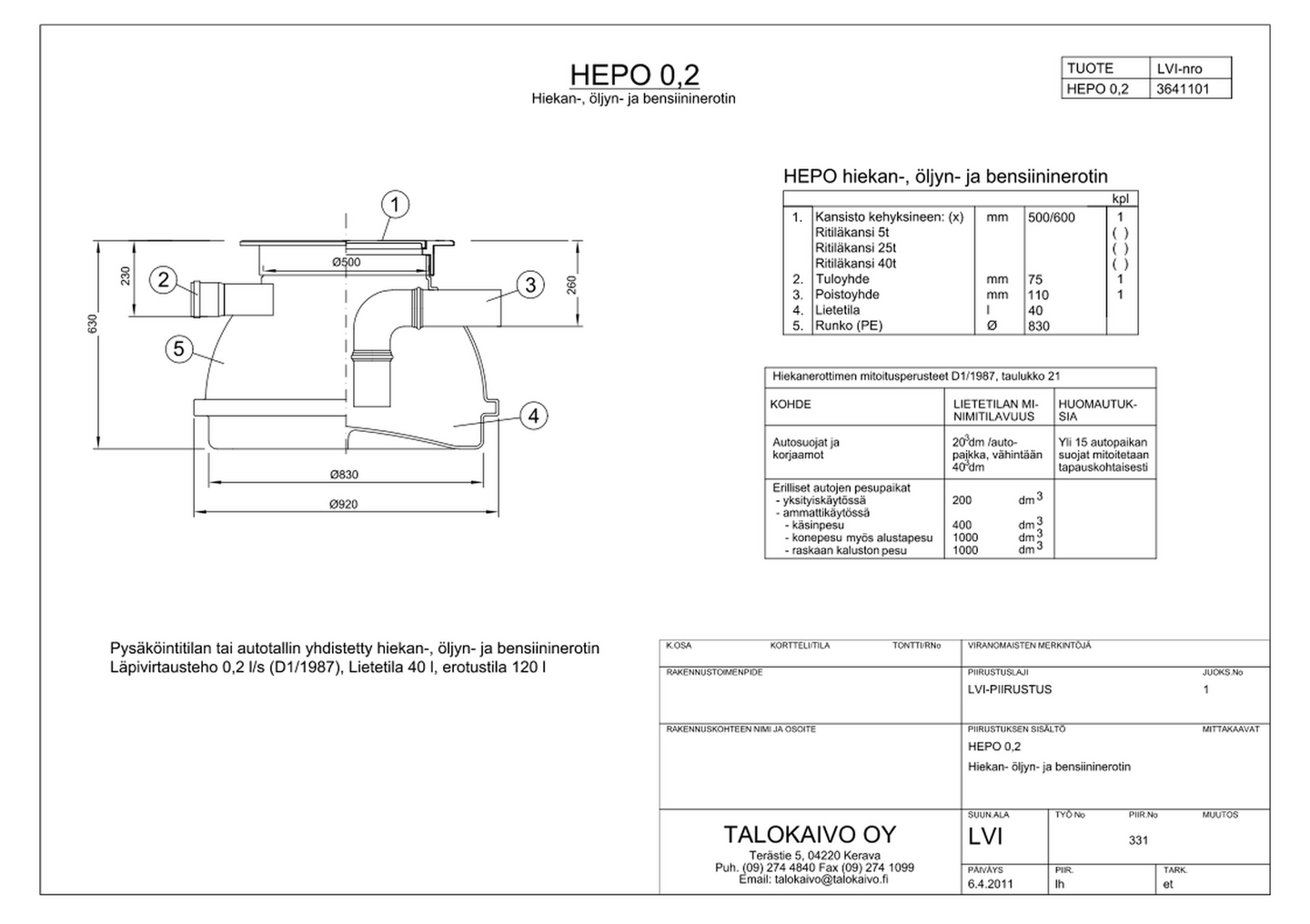 Öljyn- ja hiekanerotin Talokaivo 0,2l/s 40/120l 5tn