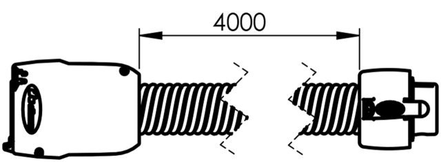 Jatkoletku Allaway 4m