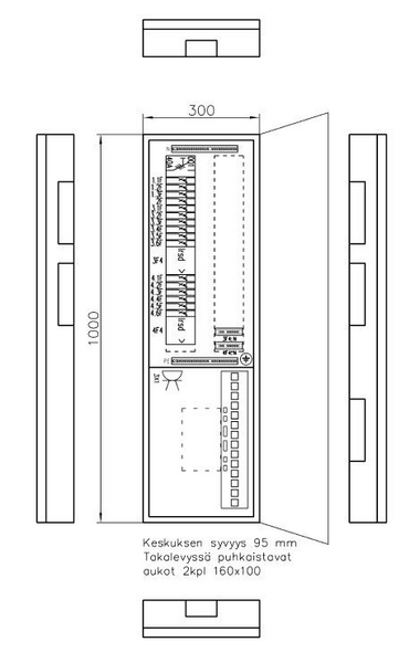 Data-ryhmäkeskus UTU Pointer pinta IT-osalla 3415M V IP30 35A teräs