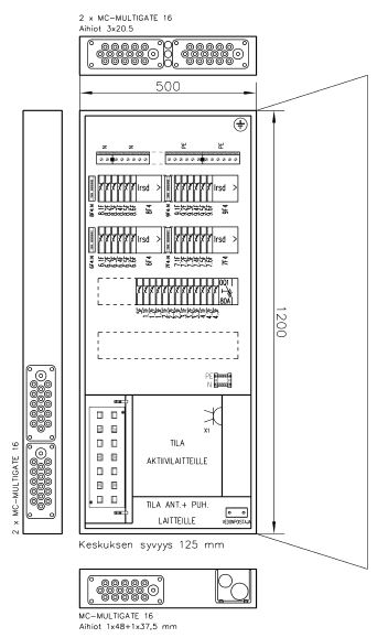 Data-ryhmäkeskus UTU uppo/pinta Bulldog 3836J 1200mm V 50A IP30