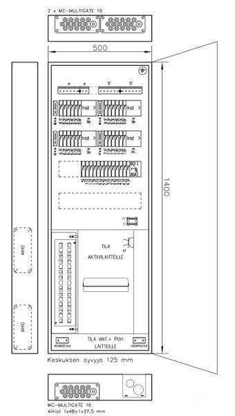 Data-ryhmäkeskus UTU uppo/pinta Bulldog 3836J 1400mm V 50A