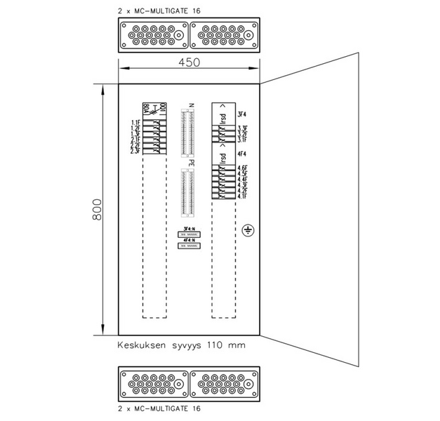 Ryhmäkeskus UTU Basset 3815M 63A IP34 teräs