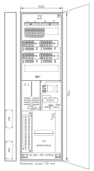 Data-mittauskeskus UTU uppo/pinta Boxer IT-osalla 3836J2T 2T V 63A IP30