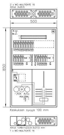 Mittauskeskus UTU uppo/pinta Boxer 3424P63 V 35A IP30
