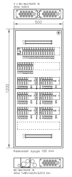 Ryhmäkeskus UTU uppo/pinta Bulldog 3863 V 50A IP30
