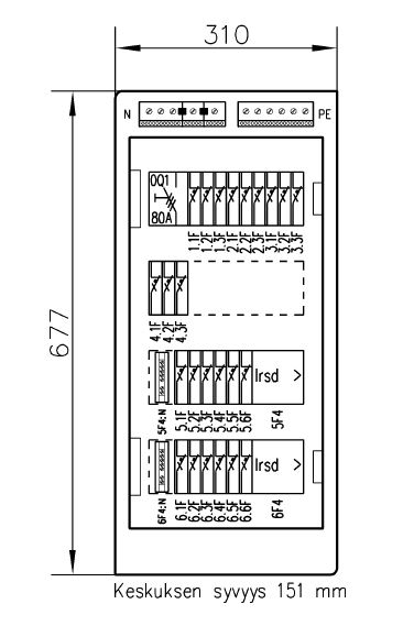 Ryhmäkeskus UTU Basset 3824 V 50A IP44 polystyreeni