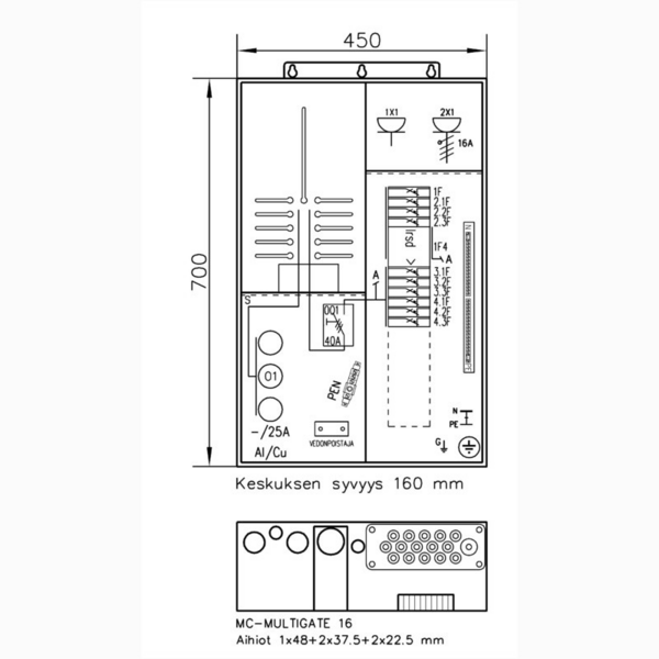 Mittauskeskus UTU Beagle 3406P25+PRX 25A IP34 Fe