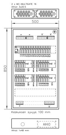 Ryhmäkeskus UTU uppo/pinta Bulldog 3842J V 50A IP30