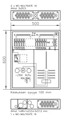 Mittauskeskus UTU uppo/pinta Boxer 3412P25 V 25A IP30