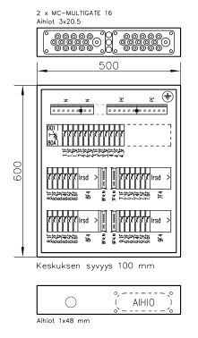 Ryhmäkeskus UTU uppo/pinta Bulldog 3836J V 50A IP30