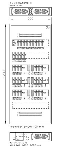 Ryhmäkeskus UTU uppo/pinta Bulldog 3863 V 63A IP30