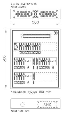 Ryhmäkeskus UTU uppo/pinta Bulldog 3830 V 50A IP30
