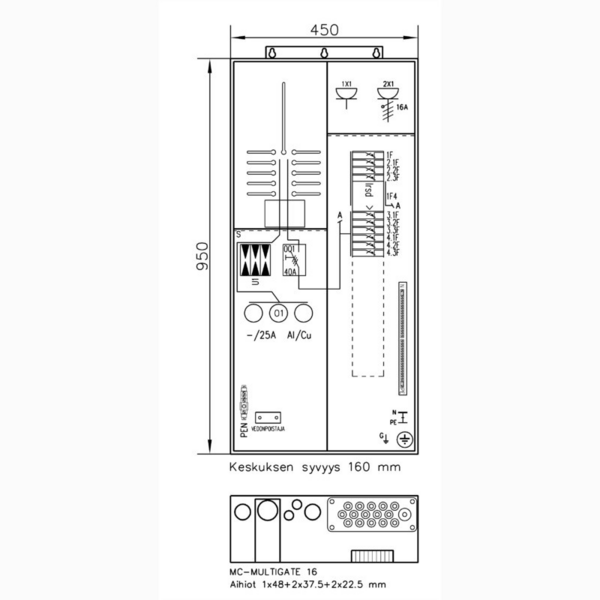 Mittauskeskus UTU Beagle ylijännitesuojalla 3406P25+PRYX 25A IP34 Fe