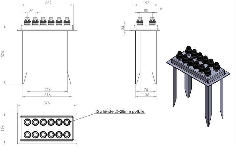 Suojakaukalo Tulvari 150 jakotukille