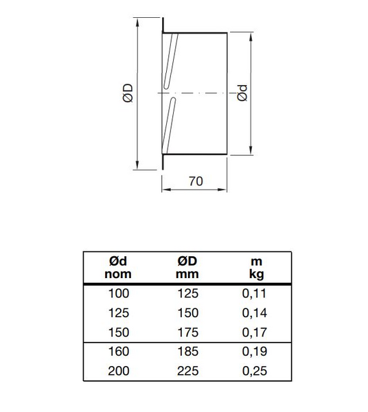 Venttiilikehys Lindab VRGM 160