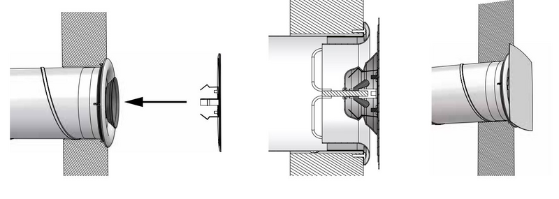 Etulevy Lindab neliö AIRYFP-125-SQUARE