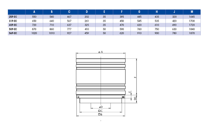 Huippuimuri Vallox 1-vaiheinen 31P