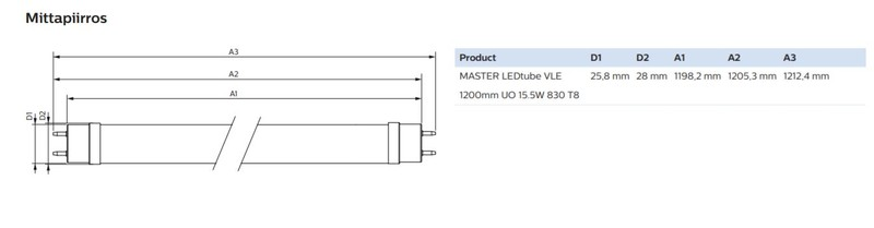 Led-valoputki Philips Master T8 VLE 1200mm UO 15.5W 830