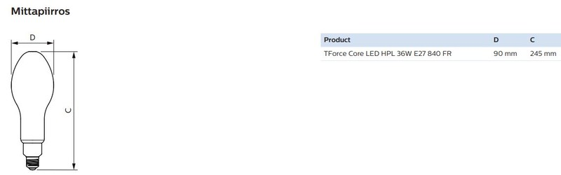 Ympärisäteilevä lamppu Philips TrueForce Core Led HPL 36W 840 FR E27