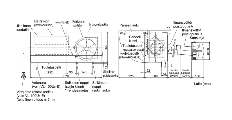 Ilmanvaihtokone Mitsubishi Lossnay VL-100U5-E
