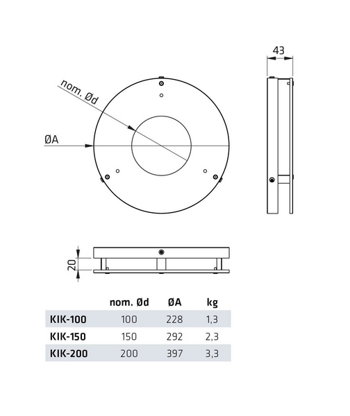 Siirtoilmalaite Climecon KIK-100