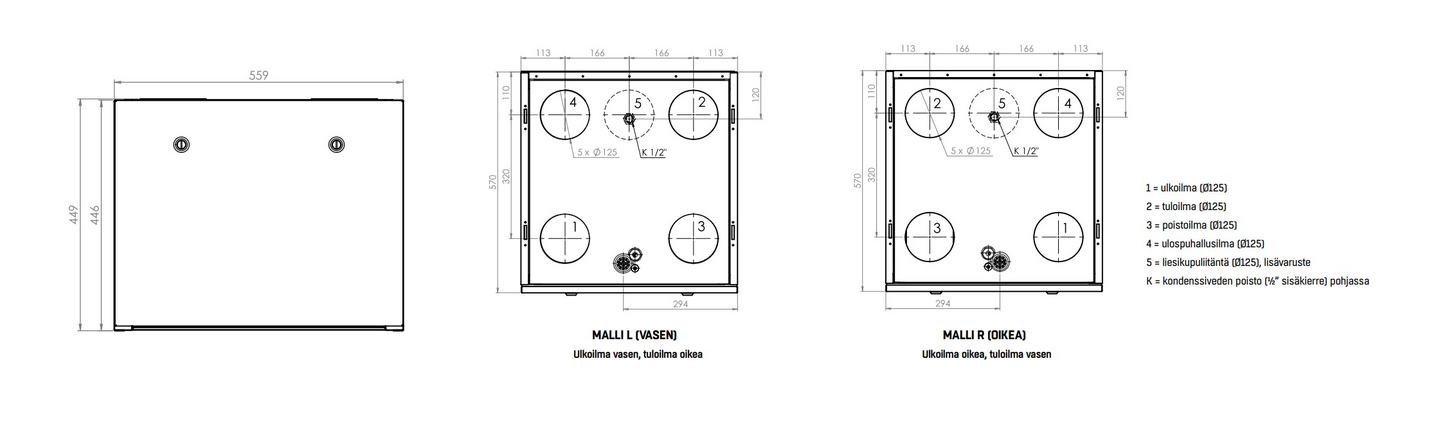 Ilmanvaihtolaite Iloxair Ilox 59plus L sähkö