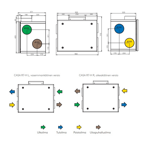 Ilmanvaihtolaite Swegon R7-H Smart L/R 1400W RH