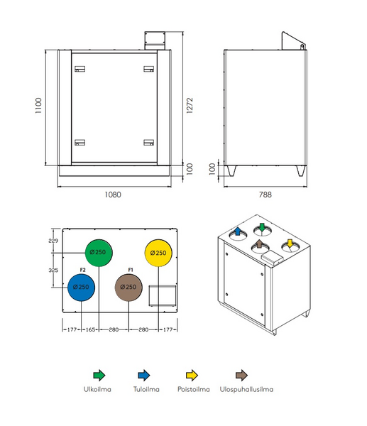 Ilmanvaihtolaite Swegon R9 Smart L RHco2