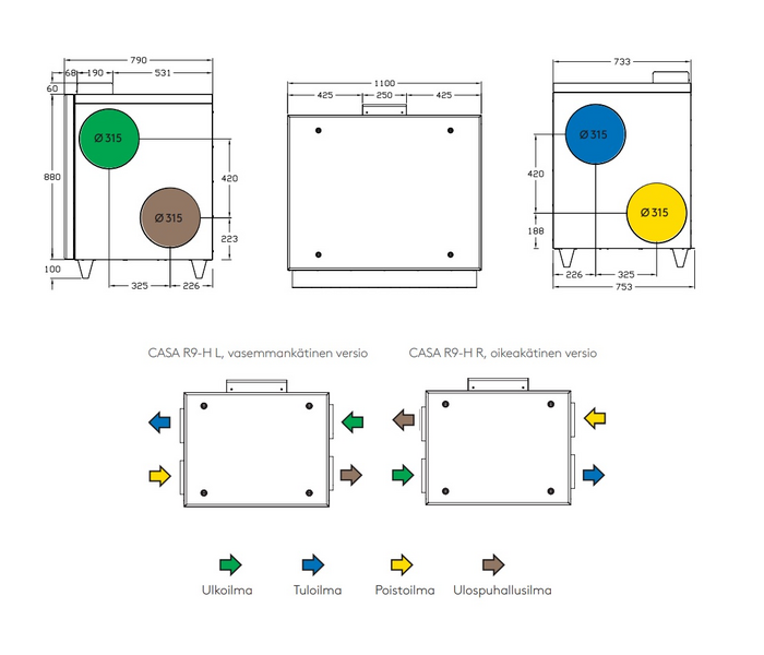 Ilmanvaihtolaite Swegon R9-H Smart L/R RH