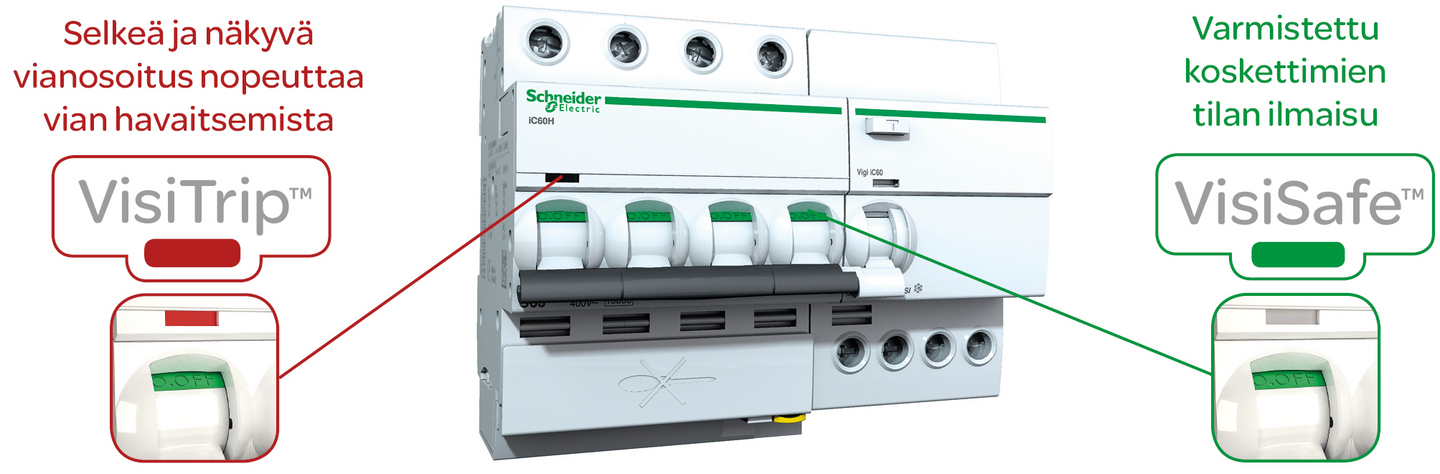 Ryhmäkeskus Schneider Electric ps SRK6P65312+FI 63A IP65