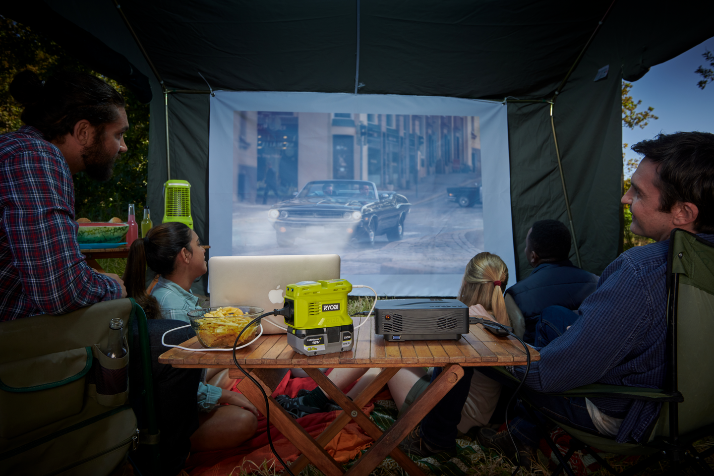 Invertteri/akkulaturi Ryobi RY18BI150B 18V ONE+ runko