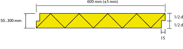 Eristyslevy Finnfoam FL-300 50x585x2485 puolipontattu