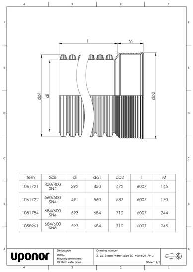 Sadevesiputki Uponor muhvilla 680x6000 SN8