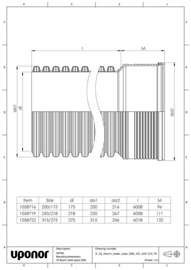 Sadevesiputki Uponor SN8 315x6000mm muhvilla