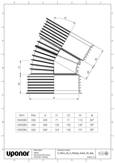 Muhvikulma Uponor IQ Double 250mm 30° PP