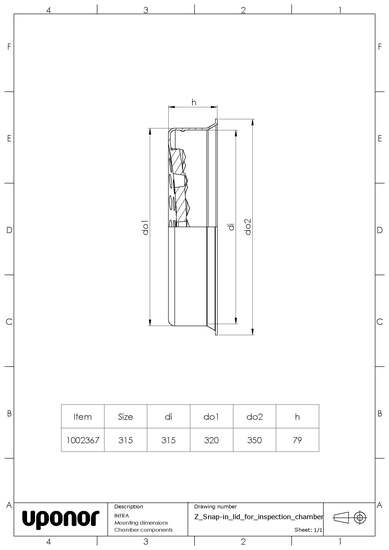 Kaivon kansi/pohja Uponor 315