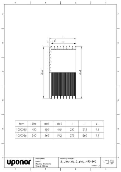 Viemärin tulppa Uponor 450 Ultra Rib 2