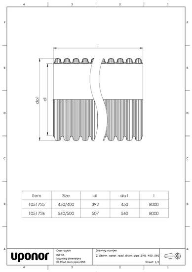 Sadevesiputki Uponor 560x8000 muhviton sn8