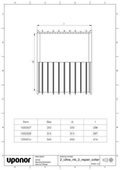 Pisto-/lävistysyhde Uponor IQ Double 250mm PP