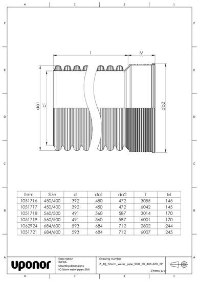 Sadevesiputki Uponor muhvilla 450x6000 SN8