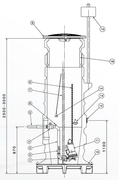 Pumppaamosäiliö Grundfos Polar 9h 2500